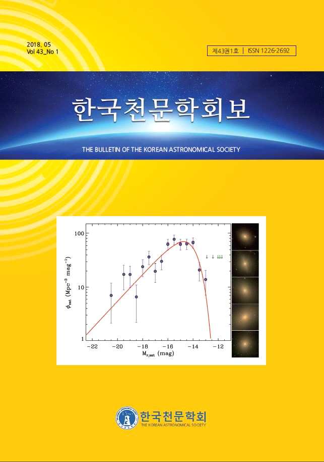 권호 표지