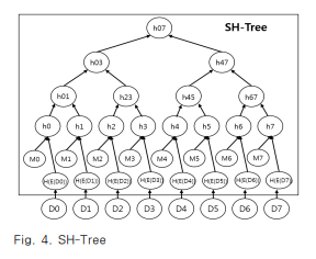 JAKO201627037746805 fig 4.png 이미지