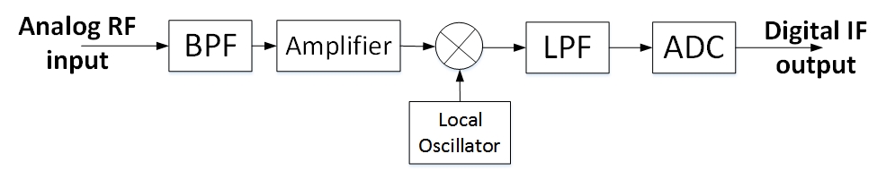 Fig2.jpg 이미지