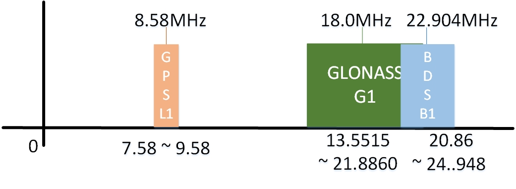 Fig3.jpg 이미지