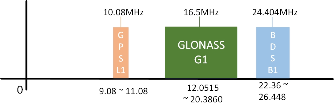 Fig6.jpg 이미지