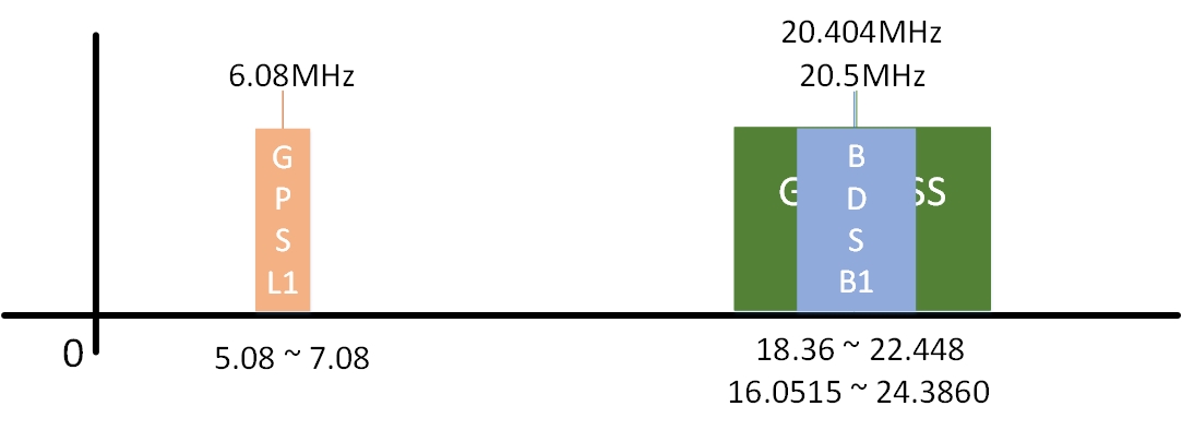 Fig7.jpg 이미지