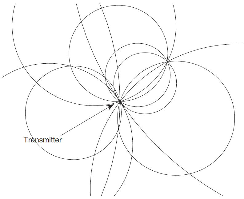 Fig1.bmp 이미지