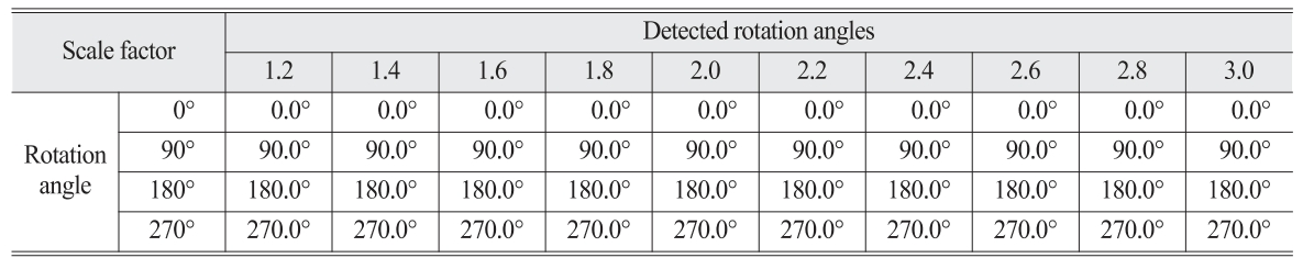 OGCSBN_2018_v34n6_3_1351_t0004.png 이미지