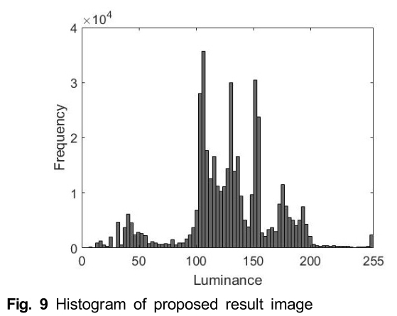 HOJBC0_2018_v22n11_1462_f0009.png 이미지