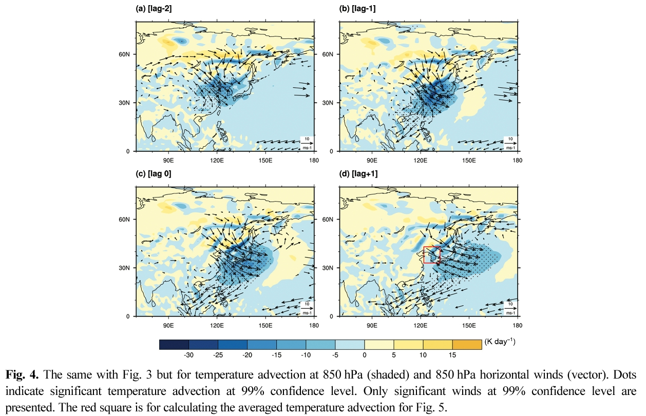 KSHHDL_2018_v28n4_383_f0004.png 이미지