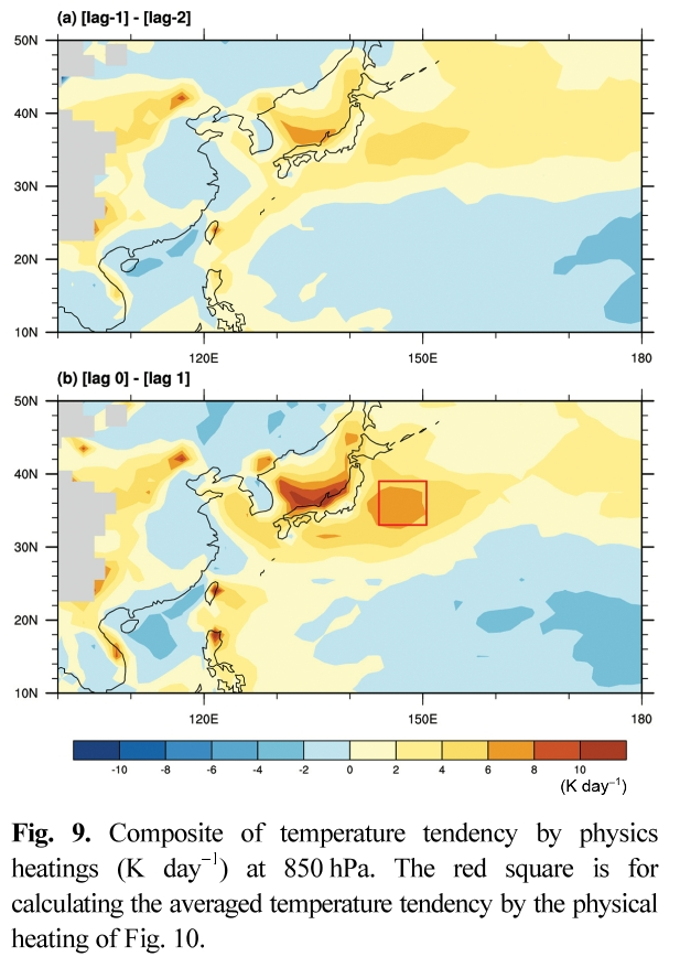 KSHHDL_2018_v28n4_383_f0009.png 이미지