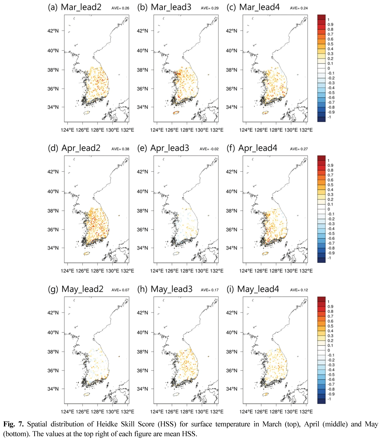 KSHHDL_2018_v28n4_479_f0007.png 이미지