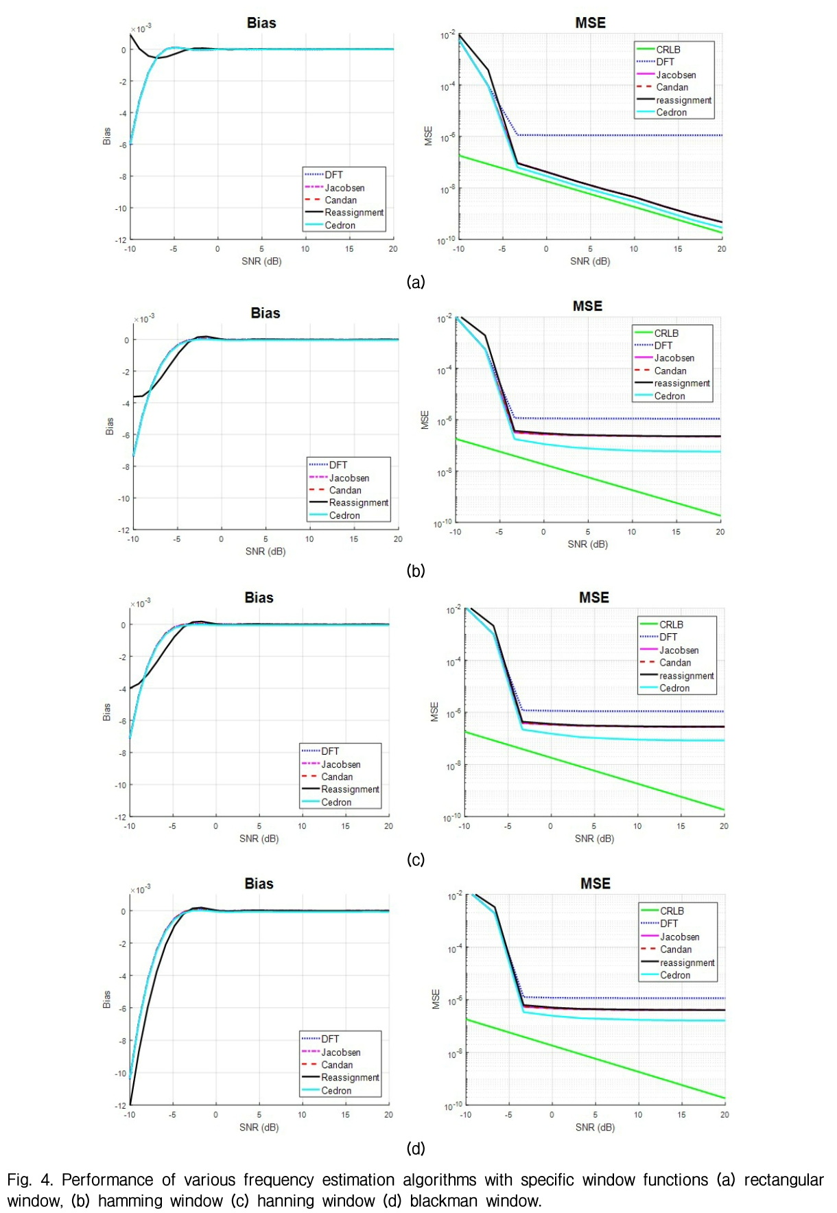 GOHHBH_2018_v37n6_457_f0004.png 이미지