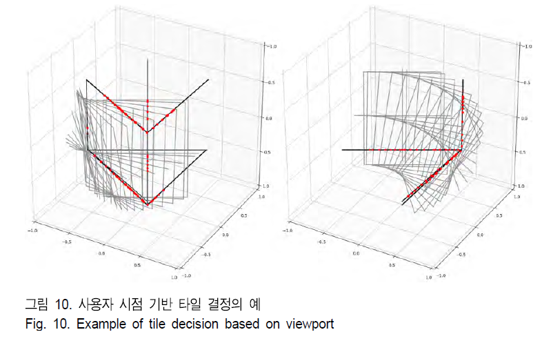 BSGHC3_2018_v23n6_747_f0010.png 이미지