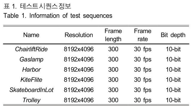 BSGHC3_2018_v23n6_747_t0001.png 이미지