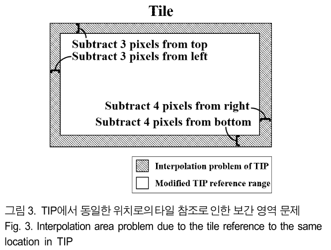 BSGHC3_2018_v23n6_747_f0003.png 이미지