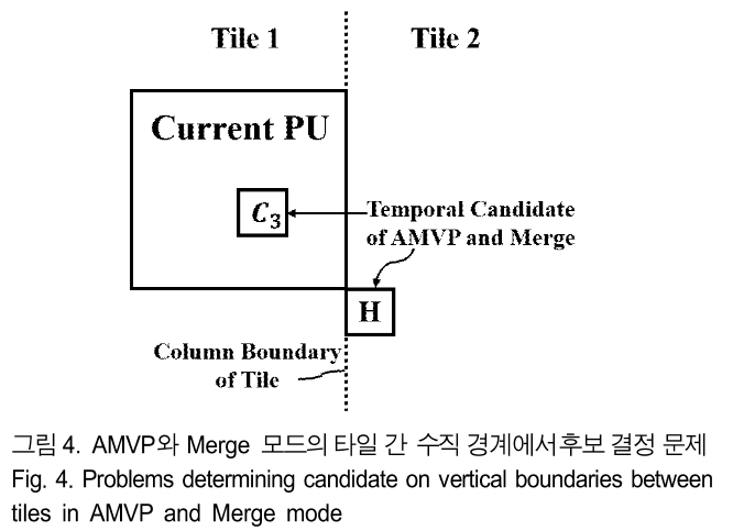 BSGHC3_2018_v23n6_747_f0004.png 이미지