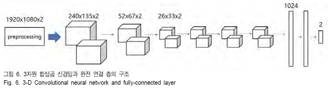 BSGHC3_2018_v23n6_886_f0006.png 이미지