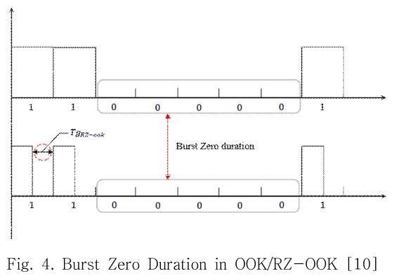 JKOHBZ_2018_v8n6_243_f0004.png 이미지