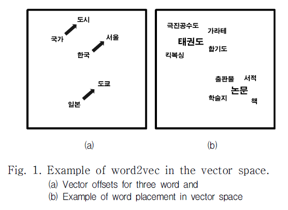 OHHGBW_2018_v9n12_39_f0001.png 이미지