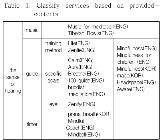 OHHGBW_2018_v9n11_179_t0001.png 이미지