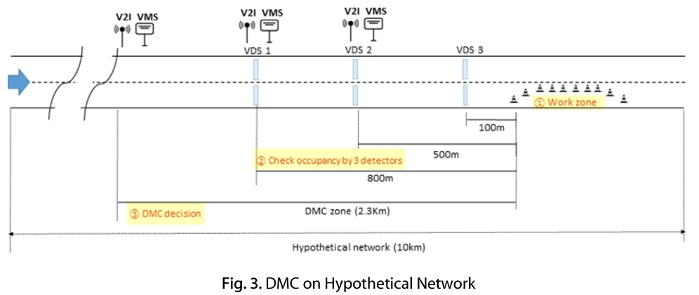 TMHHC2_2018_v38n6_867_f0003.png 이미지