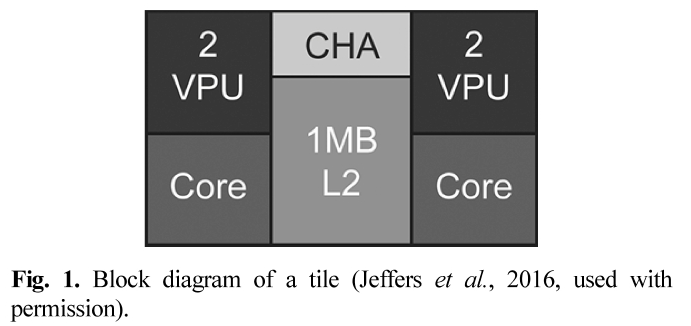 MRTSBC_2018_v21n4_213_f0001.png 이미지