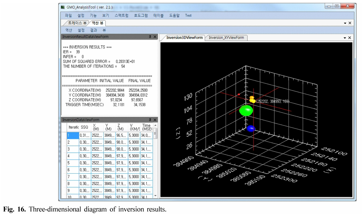 MRTSBC_2018_v21n4_262_f0015.png 이미지