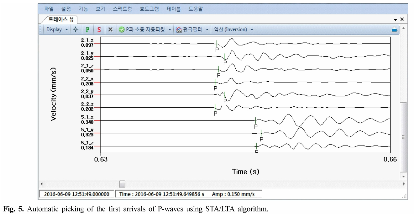 MRTSBC_2018_v21n4_262_f0004.png 이미지