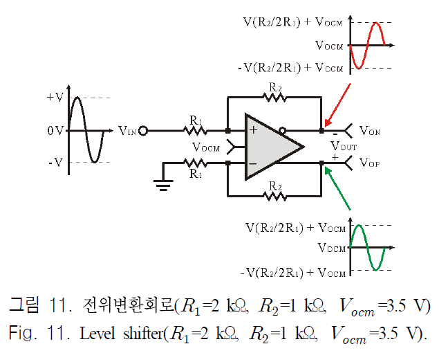 JJPHCH_2018_v29n11_842_f0011.png 이미지