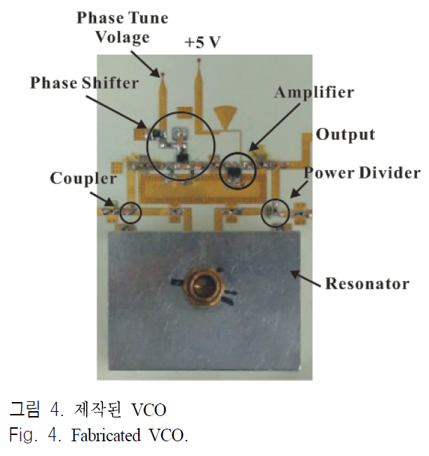 JJPHCH_2018_v29n11_842_f0004.png 이미지