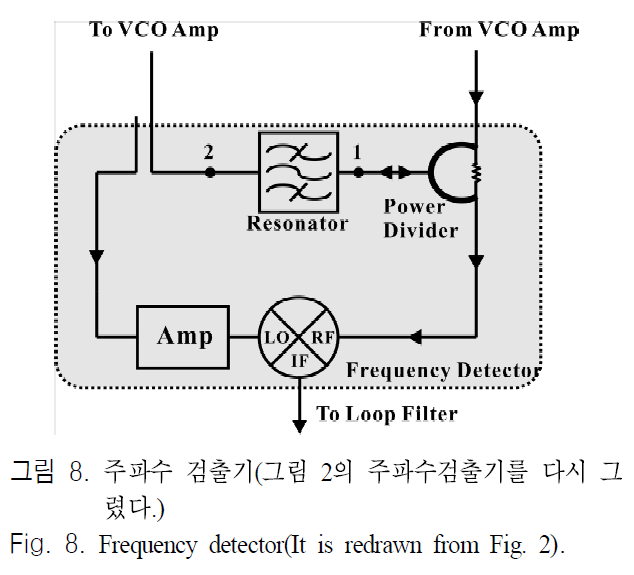 JJPHCH_2018_v29n11_842_f0008.png 이미지