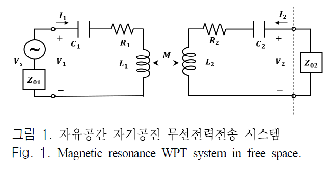 JJPHCH_2018_v29n11_851_f0001.png 이미지