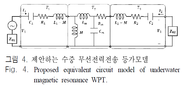 JJPHCH_2018_v29n11_851_f0004.png 이미지