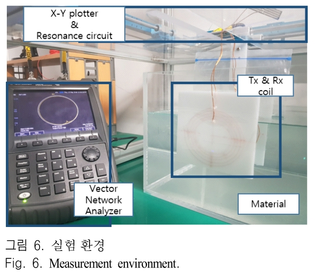 JJPHCH_2018_v29n11_851_f0006.png 이미지