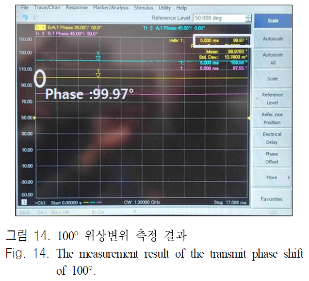 JJPHCH_2018_v29n11_857_f0014.png 이미지