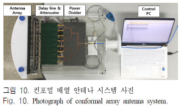 JJPHCH_2018_v29n11_868_f0010.png 이미지