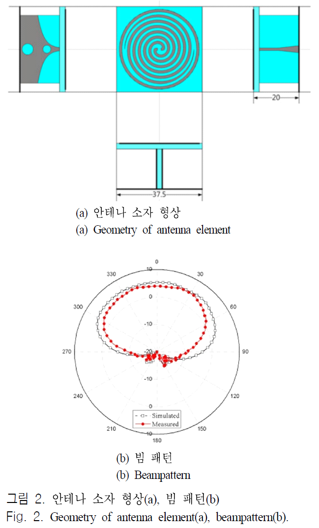 JJPHCH_2018_v29n11_868_f0002.png 이미지