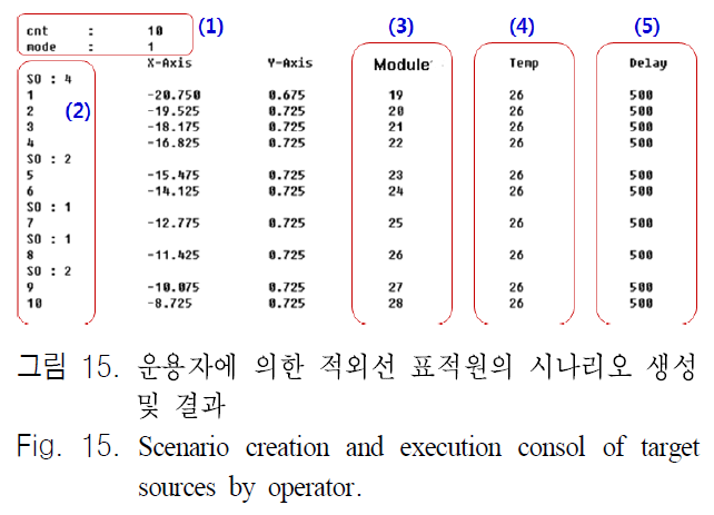 JJPHCH_2018_v29n11_898_f0014.png 이미지