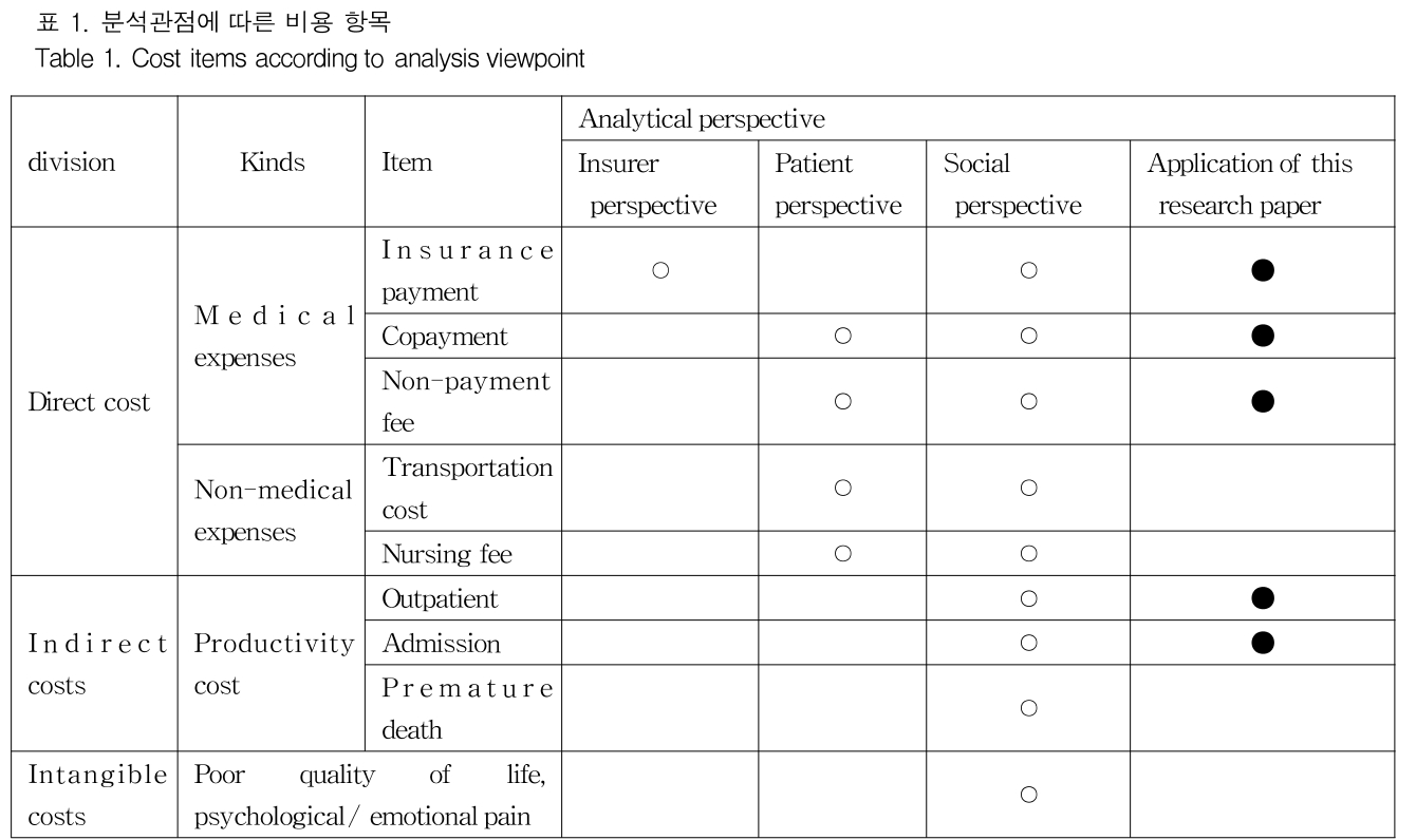 GJMGCK_2018_v4n4_187_t0001.png 이미지