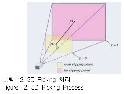 GJMGCK_2018_v4n4_309_f0022.png 이미지