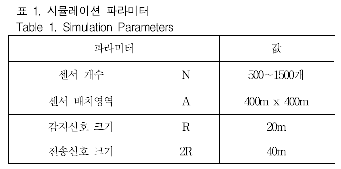 GJMGCK_2018_v4n4_367_t0001.png 이미지