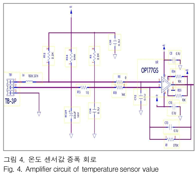 GJMGCK_2018_v4n4_419_f0004.png 이미지