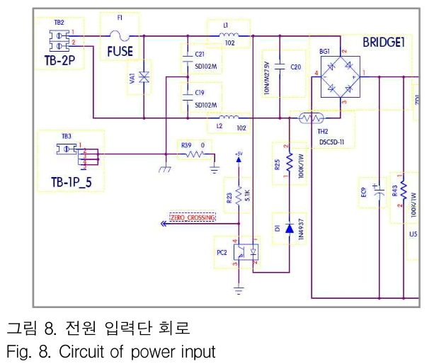 GJMGCK_2018_v4n4_419_f0008.png 이미지