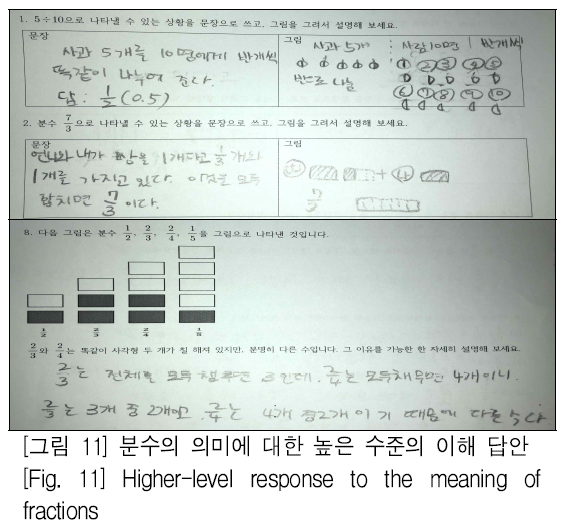 SHGHBU_2018_v57n4_453_f0011.png 이미지