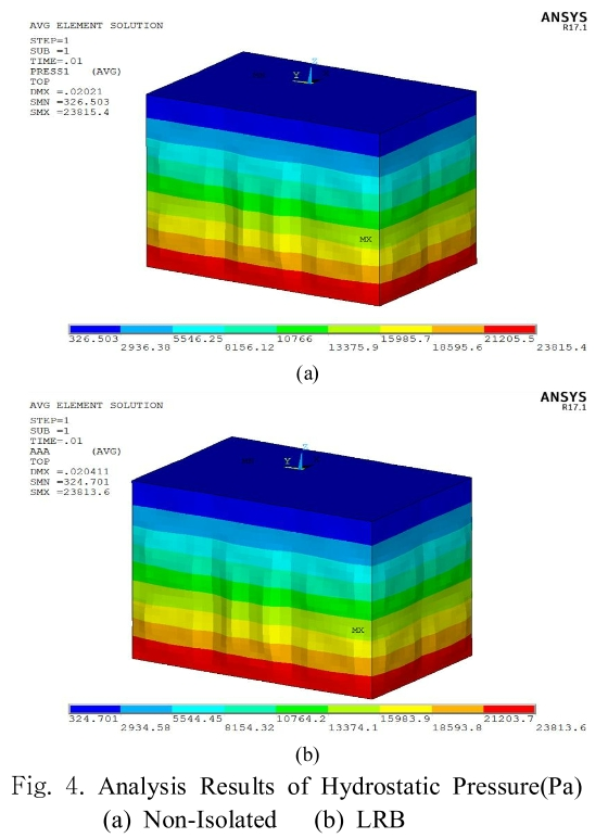 SHGSCZ_2018_v19n11_230_f0005.png 이미지