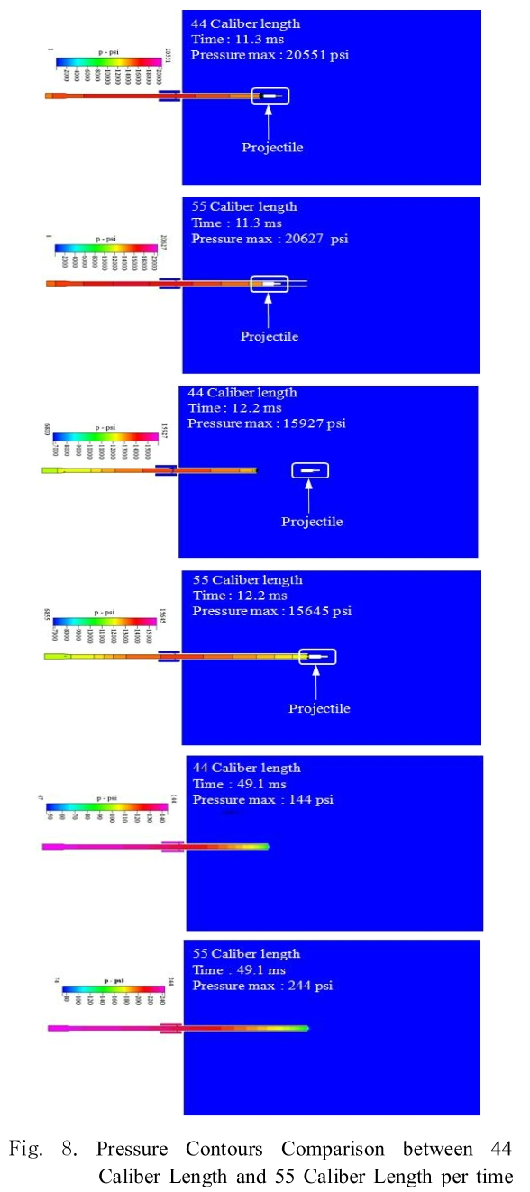 SHGSCZ_2018_v19n11_513_f0008.png 이미지