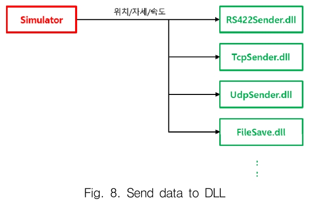 GSGGBW_2018_v21n6_842_f0008.png 이미지