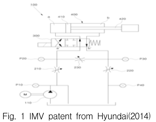 OGSSB4_2018_v15n4_102_f0001.png 이미지