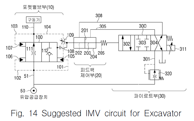 OGSSB4_2018_v15n4_102_f0013.png 이미지