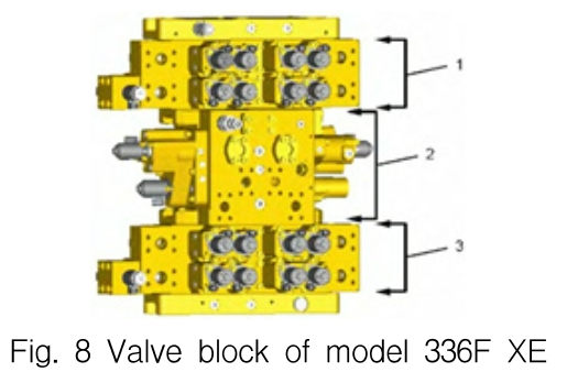 OGSSB4_2018_v15n4_108_f0008.png 이미지