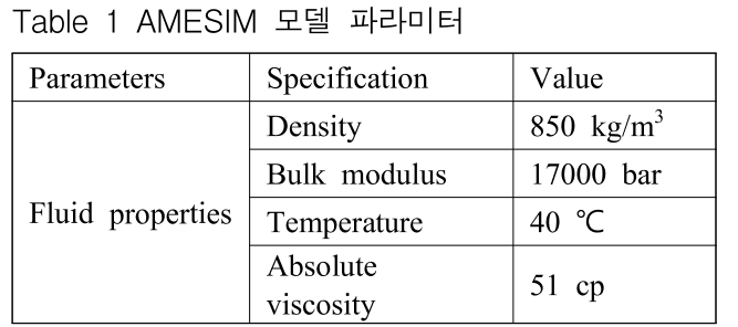 OGSSB4_2018_v15n4_139_t0001.png 이미지