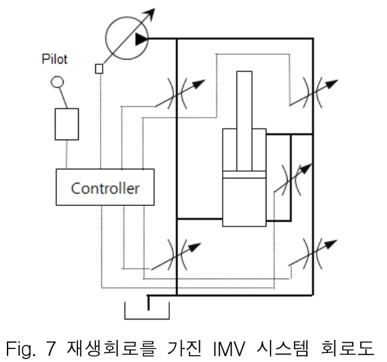 OGSSB4_2018_v15n4_139_f0006.png 이미지