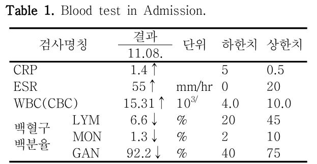 HBBJBB_2018_v26n4_391_t0001.png 이미지